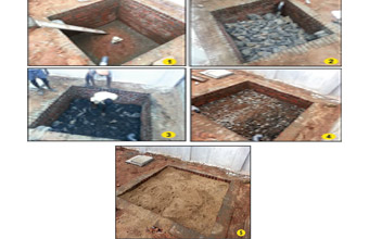 Rainwater Harvesting